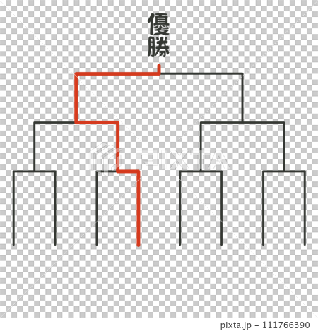 トーナメント表 トーナメント表 111766390