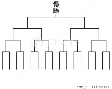 トーナメント表 111766391