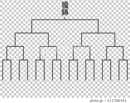 トーナメント表 111766391