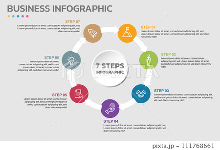 Visual data presentation. Cycle diagram with 7 options. Pie Chart Circle infographic template with 7 steps, options, parts, segments. Business concept. Marketing infographic vector illustration. Visual data presentation. Cycle diagram with 7 options. Pie Chart Circle infographic template with 7 steps, options, parts, segments. Business concept. Marketing infographic vector illustration. 111768661