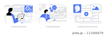 AI Technology in Art and Creativity abstract concept vector illustrations. 111800679