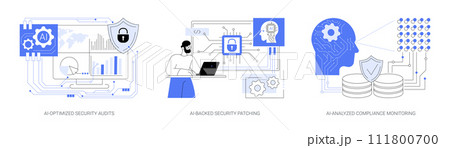 AI-Backed Cybersecurity abstract concept vector illustrations. 111800700