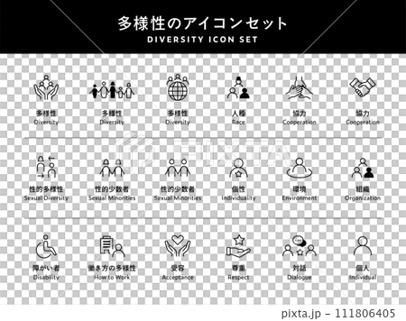多様性のアイコンのセット　ダイバーシティ　SDGs　ピクトグラム　LGBTQ　ジェンダー　人種　性別 111806405