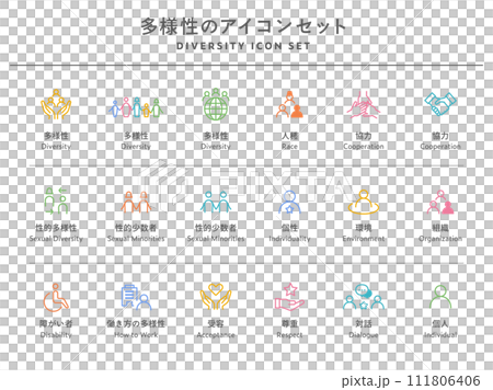 多様性のアイコンのセット　ダイバーシティ　SDGs　ピクトグラム　LGBTQ　ジェンダー　人種　性別 111806406