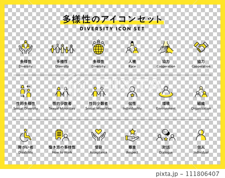 多様性のアイコンのセット　ダイバーシティ　SDGs　ピクトグラム　LGBTQ　ジェンダー　人種　性別 111806407
