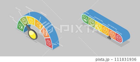 3D Isometric Flat Vector Illustration of Pain Level Chart 111831936