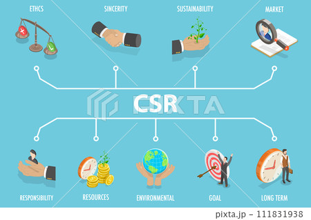 3D Isometric Flat Vector Illustration of Corporate Social Responsibility 3D Isometric Flat Vector Illustration of Corporate Social Responsibility 111831938
