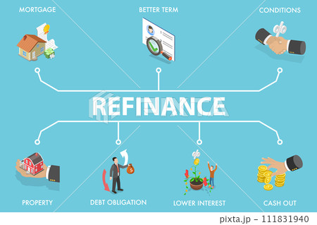 3D Isometric Flat Vector Illustration of Refinancing 111831940