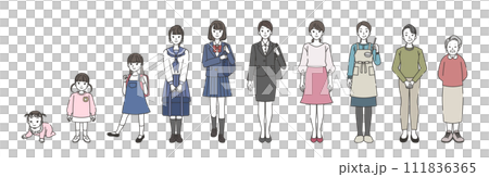 Illustrations showing the changes and growth of women over time Illustrations showing the changes and growth of women over time 111836365