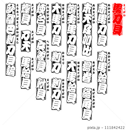 貝 馬刀貝 マテガイ まてがい Mategai Razor clam 日本語 貝 馬刀貝 マテガイ まてがい Mategai Razor clam 日本語 111842422