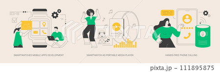 Wearable devices abstract concept vector illustrations. 111895875