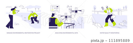 Ecology control abstract concept vector illustrations. Ecology control abstract concept vector illustrations. 111895889