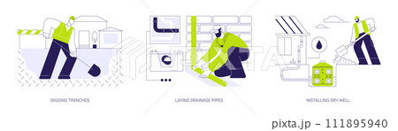 Drainage system installation abstract concept vector illustrations. Drainage system installation abstract concept vector illustrations. 111895940
