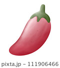 ingredients for pizza 111906466