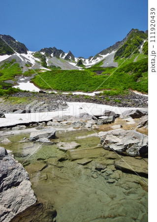 北アルプス 涸沢槍カール　夏景色 111920439