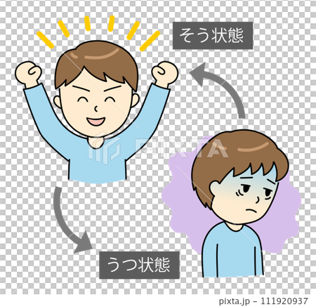 A young man who alternates between manic depression and depression. A young man who alternates between manic depression and depression. 111920937