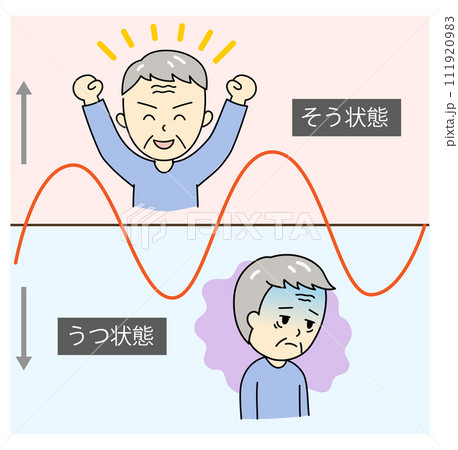 躁うつ病のそう状態とうつ状態を繰り返すおじいさんとグラフ 111920983