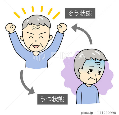 躁うつ病のそう状態とうつ状態を繰り返すおじいさん 躁うつ病のそう状態とうつ状態を繰り返すおじいさん 111920990