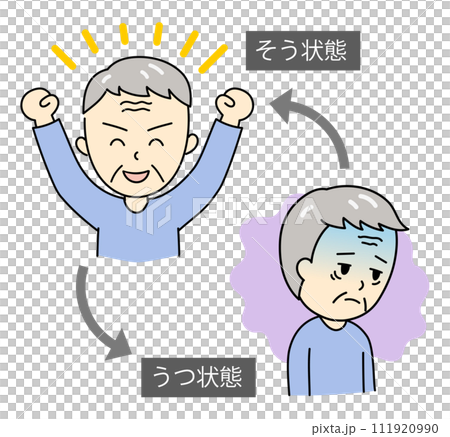 躁うつ病のそう状態とうつ状態を繰り返すおじいさん 躁うつ病のそう状態とうつ状態を繰り返すおじいさん 111920990