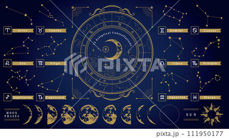 12星座とホロスコープ,月の満ち欠けと太陽のセット 12星座とホロスコープ,月の満ち欠けと太陽のセット 111950177