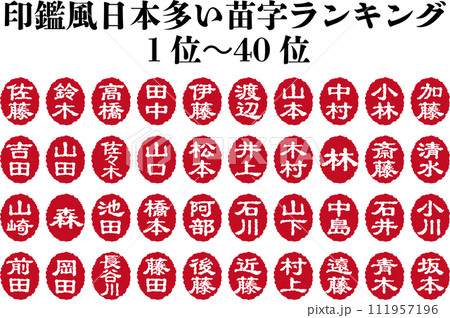 苗字 苗字 111957196