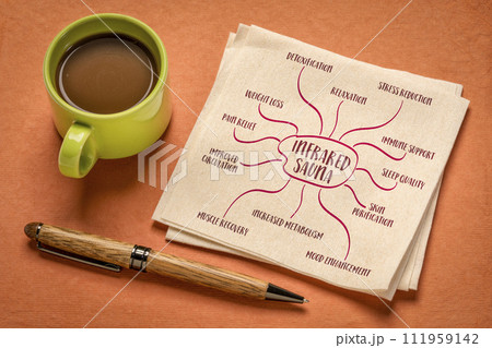 health benefits of infrared sauna - mind map sketch on a napkin, health and lifestyle infographics 111959142