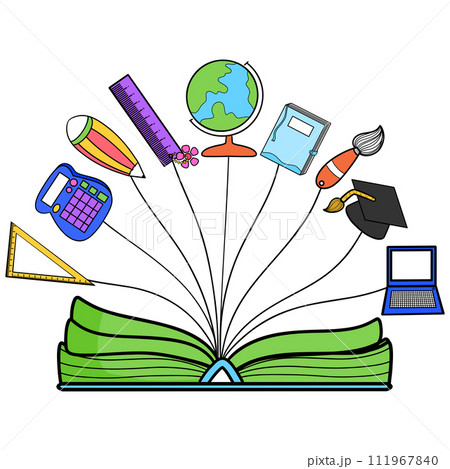 Education  111967840