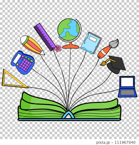 Education  111967840