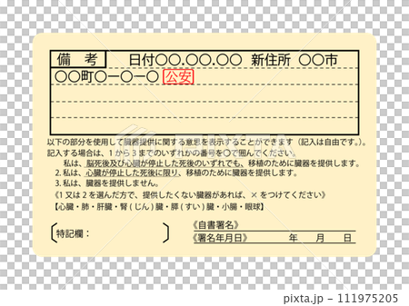 運転免許証の裏面に新住所が記載されているイラスト 111975205