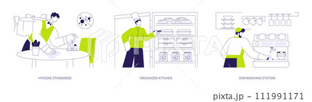 Restaurant kitchen workers abstract concept vector illustrations. Restaurant kitchen workers abstract concept vector illustrations. 111991171