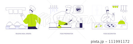 Restaurant kitchen abstract concept vector illustrations. Restaurant kitchen abstract concept vector illustrations. 111991172