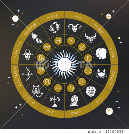 Horoscope Gold Sky Zodiac Signs Horoscope Gold Sky Zodiac Signs 111996354