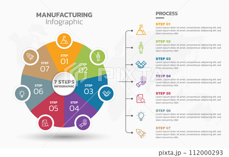 Visual data presentation. Cycle diagram with 7 options. Pie Chart Circle infographic template with 7 steps, options, parts, segments. Business concept. Marketing infographic vector illustration. 112000293