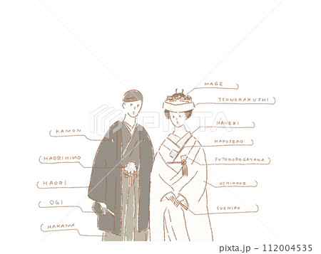 白無垢(綿帽子)と紋付袴姿の新郎新婦、結婚式、アイテム説明あり 白無垢(綿帽子)と紋付袴姿の新郎新婦、結婚式、アイテム説明あり 112004535