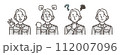 女性作業員の喜怒哀楽表情・ポーズセット【ベクターイラスト素材】 112007096