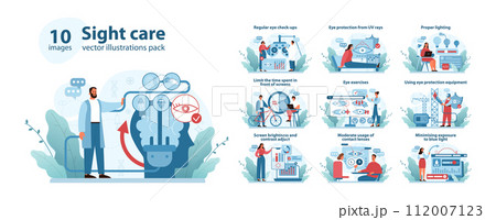 Sight Care Vector Set. Comprehensive eye health guidance with icons for regular check-ups, UV protection, exercises, lighting, and equipment use. Flat vector illustration. 112007123