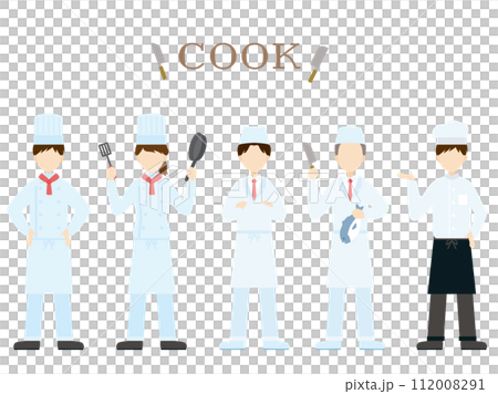 Chefs taking various poses 112008291
