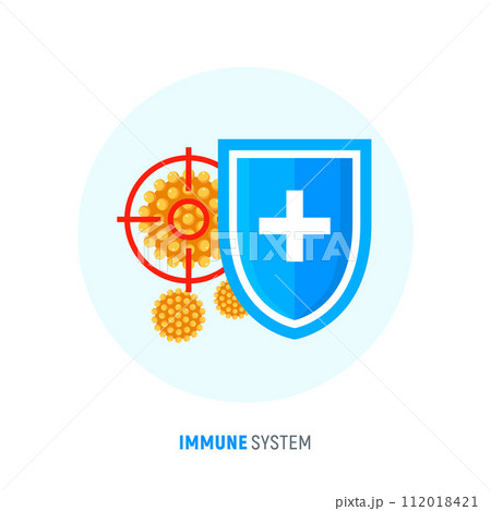 Immune system vector icon logo. Health bacteria virus protection. Medical prevention human germ 112018421