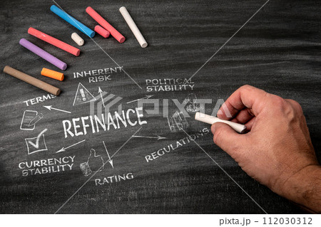 Refinance. Financial transactions, inherent risk, political stability and regulations concept 112030312