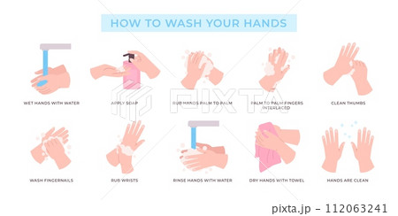 How to wash hands info poster. Washing hand step by step with water and soap and using towel. Self hygiene for adult and kids, racy vector banner How to wash hands info poster. Washing hand step by step with water and soap and using towel. Self hygiene for adult and kids, racy vector banner 112063241