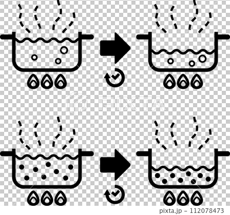在鍋中煮沸並除去水的圖像 在鍋中煮沸並除去水的圖像 112078473