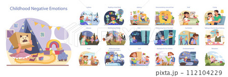 Children emotions set. Little kids expressing difficult human emotions. Child' emotional intelligence development. Support and positive education for kids. Flat vector illustration 112104229