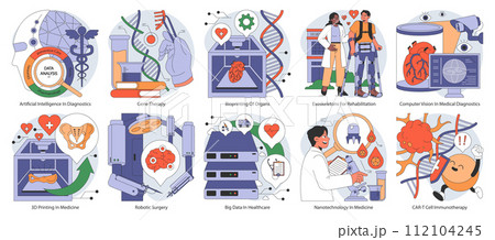 Technology Healthcare set. Advancements in medical treatment and diagnostics. Innovative precision medicine,enhancing recovery, streamlining data. Flat vector illustration. 112104245