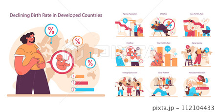 Aging society and low birth rate in developed countries set. Workforce crisis caused by low natality rate. Elderly population increase, childfree ideology. Flat vector illustration Aging society and low birth rate in developed countries set. Workforce crisis caused by low natality rate. Elderly population increase, childfree ideology. Flat vector illustration 112104433