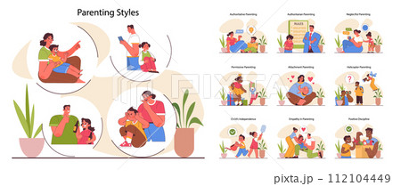 Parenting styles set. Different children raising methods. Authoritative, authoritarian, permissive and uninvolved approach. Children upbringing and education. Vector flat illustration 112104449