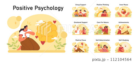 Positive psychology set. Positive thinking and attitude. Optimistic mindset, self acceptance and well-being. Young woman working on her mental health. Flat vector illustration 112104564