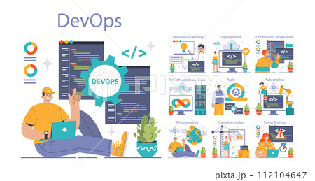 DevOps set. Software development methodology. Software development and it operations life cycle, programming and IT service integration and automation. Flat vector illustration DevOps set. Software development methodology. Software development and it operations life cycle, programming and IT service integration and automation. Flat vector illustration 112104647