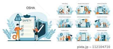 OSHA set. Workplace safety procedures and emergency readiness. Employee training, equipment checks, and fire hazard control. Safety plan development and worker consultation. Flat vector illustration 112104710