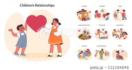 Children's Relationships set. Showcasing friendship, family bonds, sibling rivalry, and social interactions. Captures stages from cooperation to isolation. Flat vector illustration 112104849