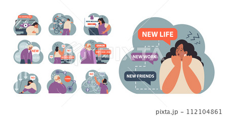 Neophobia, fear of anything new set. Fixed mindset, negative emotion about changes and refuse to learn new things. Frustration and suppression. Flat vector illustration Neophobia, fear of anything new set. Fixed mindset, negative emotion about changes and refuse to learn new things. Frustration and suppression. Flat vector illustration 112104861